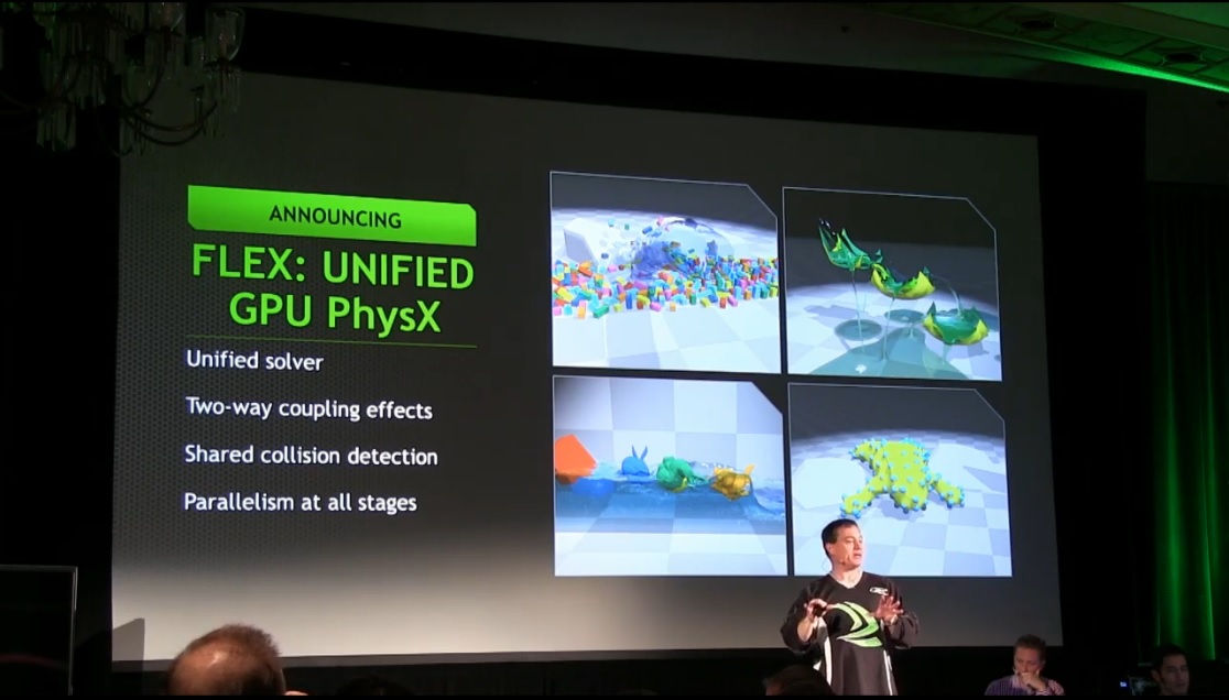 Nvidia анонсировала технологию FLEX: Unified GPU PhysX